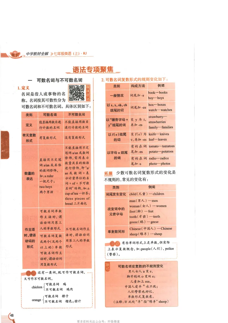 2024秋薛金星初中英语七上《中学教材全解》人教版_2026沪教牛津版英语_（41127）2024秋薛金星初中英语七上《中学教材全解》人教+沪教版