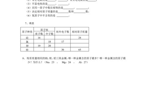 课题1原子的构成教学案_初中化学_01.人教版初中化学_01.初中化学课件PPT--教案--试题_初中化学全套_化学教案_化学：人教版九年级上册导学案（3套33份）