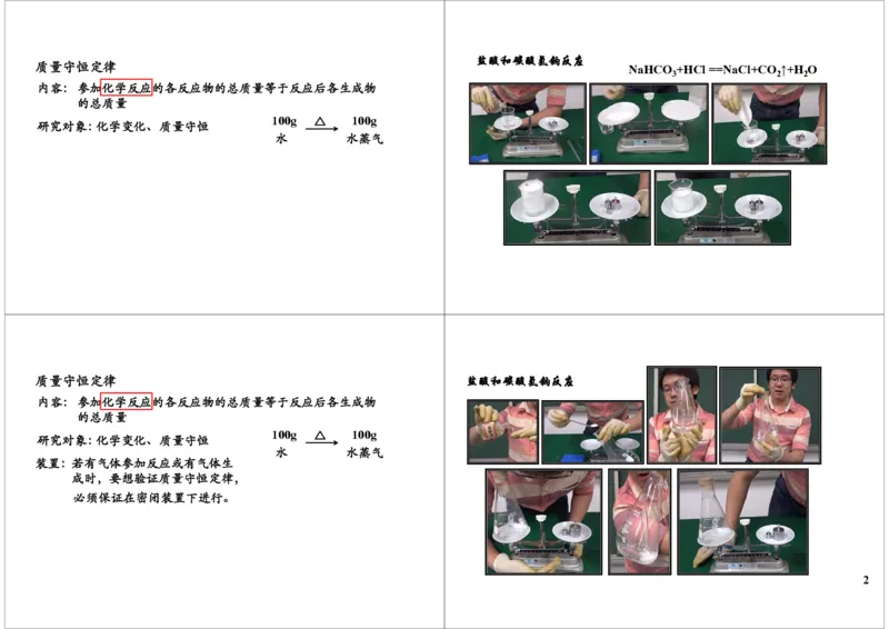 化学变化中质量也变吗？&mdash;&mdash;质量守恒定律_初中化学_01.人教版初中化学_04.初中化学实验视频_课外化学实验兴趣_第6讲化学变化中质量也变吗？&mdash;&mdash;质量守恒定律