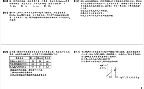 据化学方程式的计算_初中化学_01.人教版初中化学_02.初中化学教学视频_2.初中化学--教学视频--带讲义_初三化学年卡55讲_[第25讲]中考化学计算之据化学方程式的计算