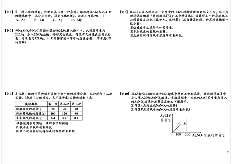 据化学方程式的计算_初中化学_01.人教版初中化学_02.初中化学教学视频_2.初中化学--教学视频--带讲义_初三化学年卡55讲_[第25讲]中考化学计算之据化学方程式的计算