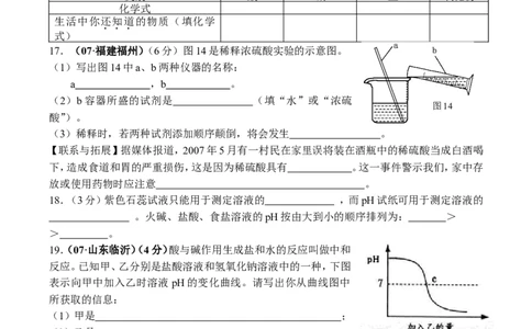 酸和碱单元测试题_初中化学_01.人教版初中化学_01.初中化学课件PPT--教案--试题_初中化学&mdash;课件&mdash;教案&mdash;试题-推荐_9年级下课件教案试题_9年级下试题_第10单元