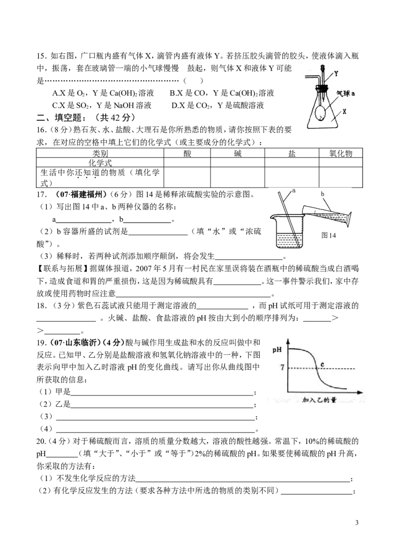 酸和碱单元测试题_初中化学_01.人教版初中化学_01.初中化学课件PPT--教案--试题_初中化学&mdash;课件&mdash;教案&mdash;试题-推荐_9年级下课件教案试题_9年级下试题_第10单元