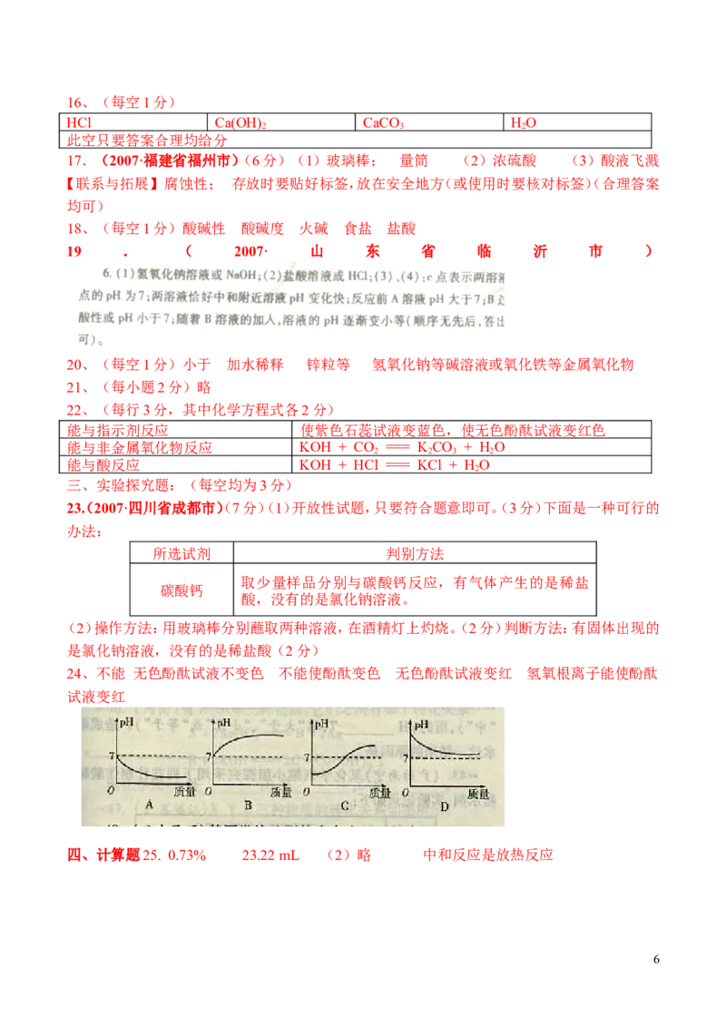 酸和碱单元测试题_初中化学_01.人教版初中化学_01.初中化学课件PPT--教案--试题_初中化学&mdash;课件&mdash;教案&mdash;试题-推荐_9年级下课件教案试题_9年级下试题_第10单元