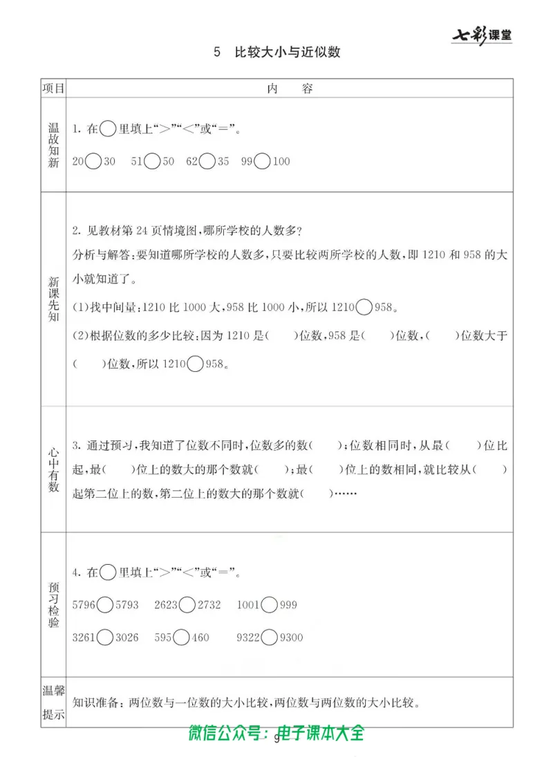 2b_26春四年级上下册人教版_四上英语合集人教版PEP英语四年级上册新教材（教学视频+课件+动画+音频+练习+教案）_17练习资料_小学英语（预习复习资料大礼包）_《预习卡》_六三制