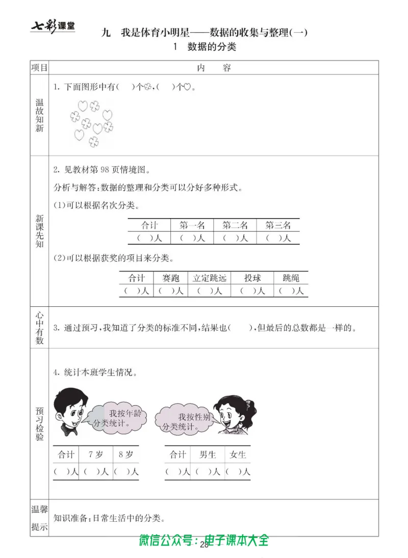 2b_26春四年级上下册人教版_四上英语合集人教版PEP英语四年级上册新教材（教学视频+课件+动画+音频+练习+教案）_17练习资料_小学英语（预习复习资料大礼包）_《预习卡》_六三制