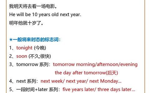 2025春新版五年级下册英语重点语法：一般将来时_26春四年级上下册人教版_四上英语合集人教版PEP英语四年级上册新教材（教学视频+课件+动画+音频+练习+教案）_20知识点总结