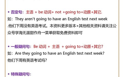 2025春新版五年级下册英语重点语法：一般将来时_26春四年级上下册人教版_四上英语合集人教版PEP英语四年级上册新教材（教学视频+课件+动画+音频+练习+教案）_20知识点总结