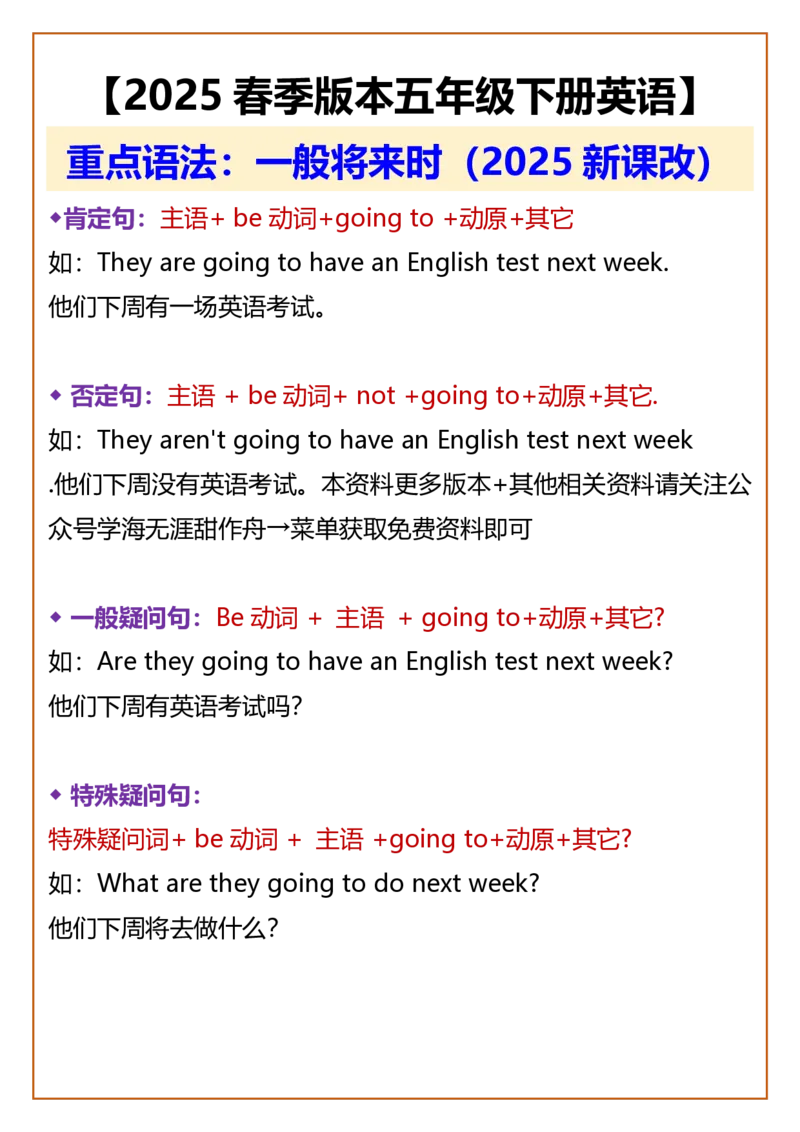 2025春新版五年级下册英语重点语法：一般将来时_26春四年级上下册人教版_四上英语合集人教版PEP英语四年级上册新教材（教学视频+课件+动画+音频+练习+教案）_20知识点总结