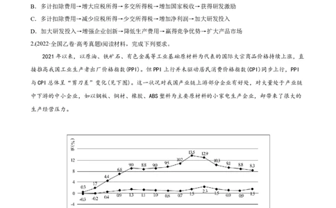 2022年高考政治真题与模拟题分专题训练专题02生产、劳动与经营（学生版）_8.2025政治总复习_2024年新高考资料_3.2024专项复习_赠2022年高考政治真题与模拟题分专题训练