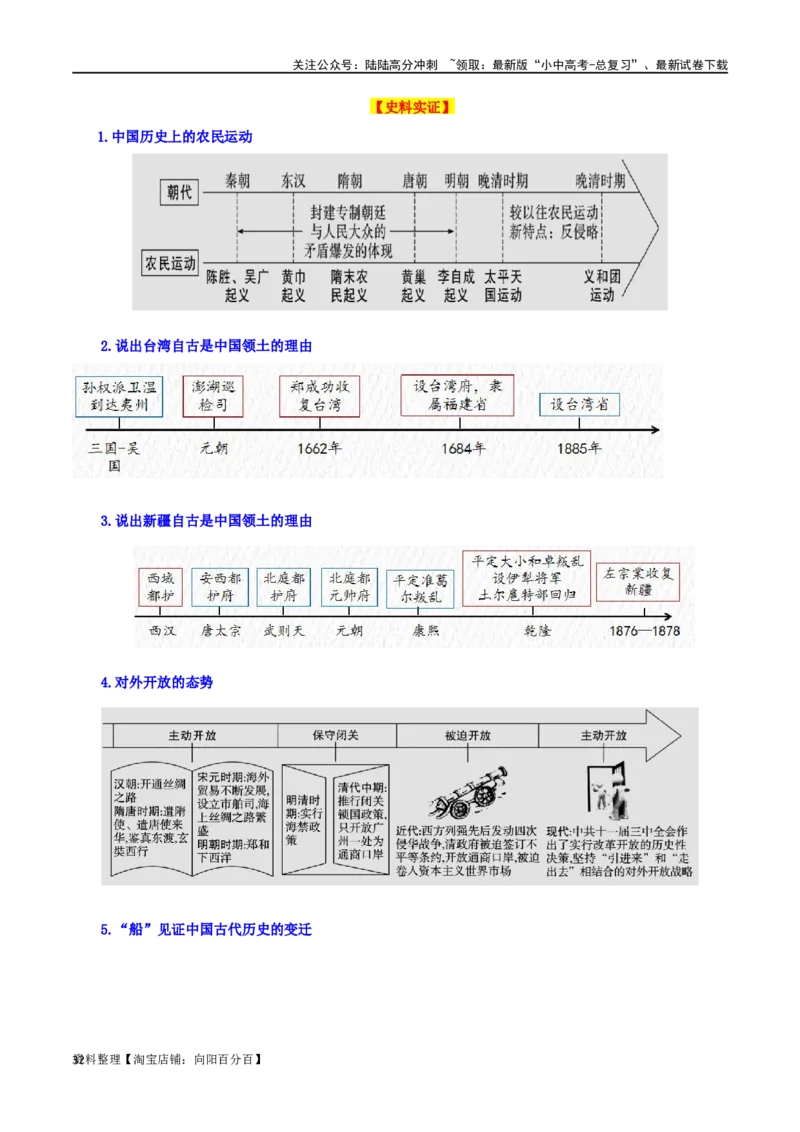 02七下历史知识清单-口袋书2024年中考历史一轮复习知识清单_02中考总复习（2026版更新中）_06-历史-中考总复习_2024年中考复习资料_一轮复习