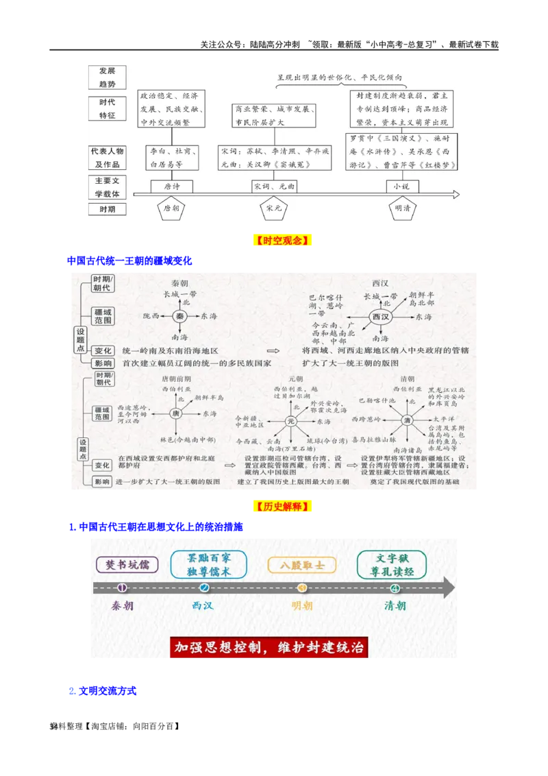 02七下历史知识清单-口袋书2024年中考历史一轮复习知识清单_02中考总复习（2026版更新中）_06-历史-中考总复习_2024年中考复习资料_一轮复习