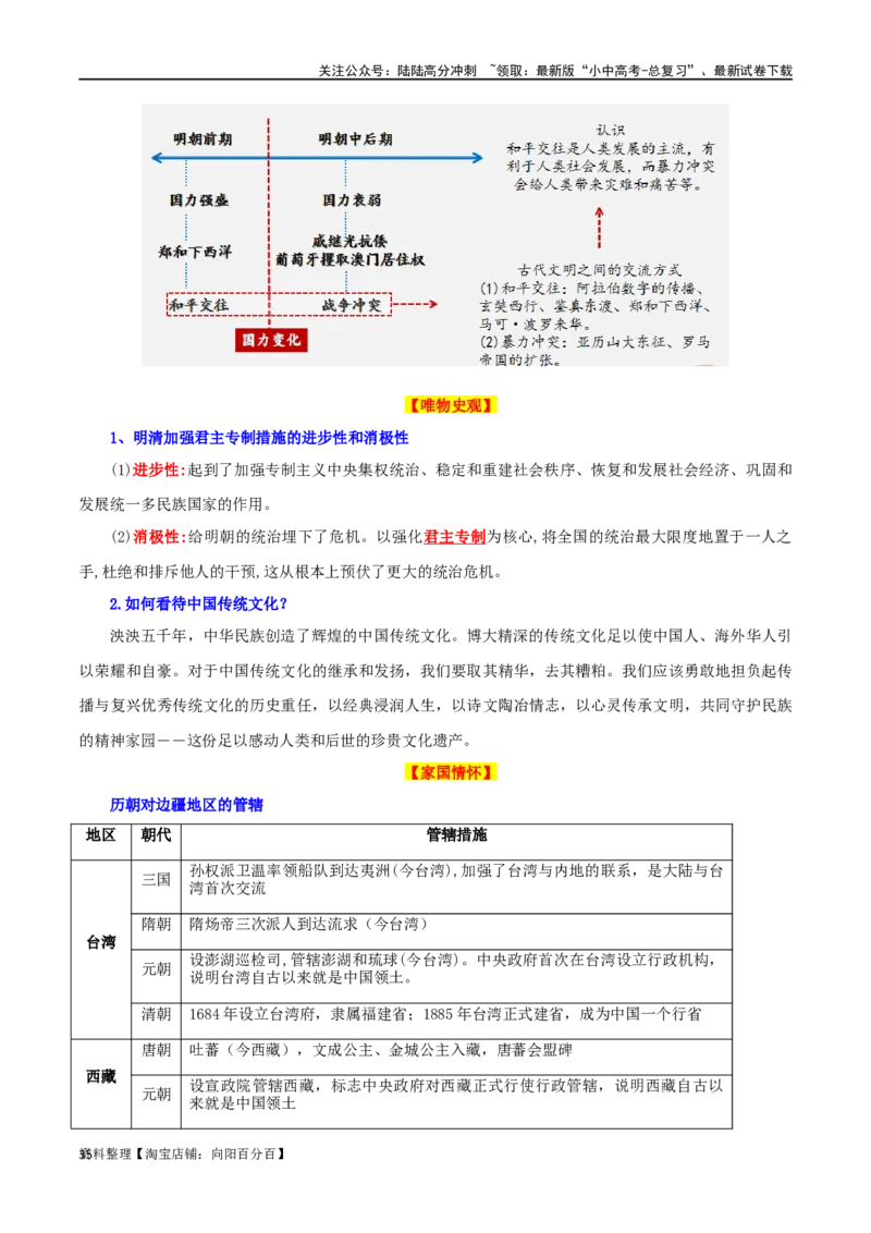 02七下历史知识清单-口袋书2024年中考历史一轮复习知识清单_02中考总复习（2026版更新中）_06-历史-中考总复习_2024年中考复习资料_一轮复习