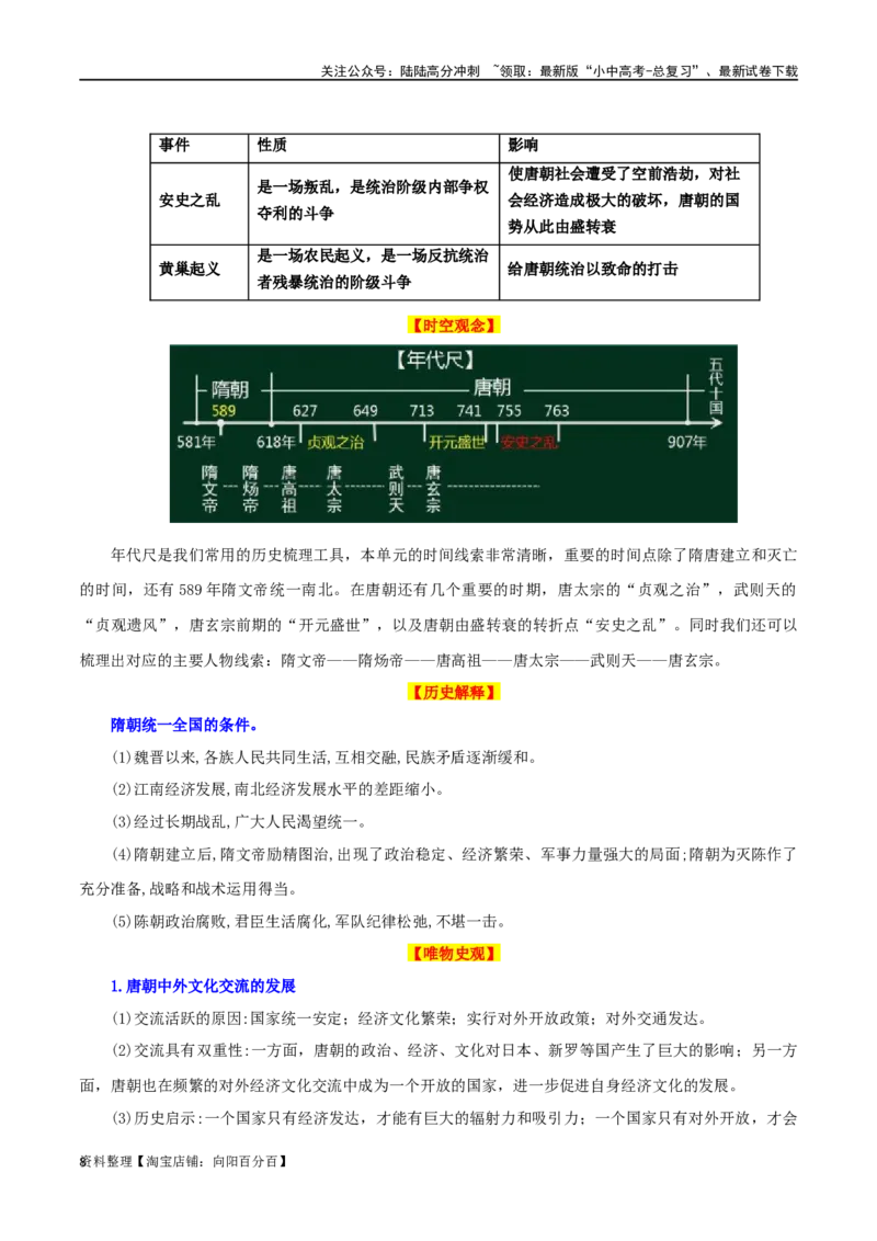 02七下历史知识清单-口袋书2024年中考历史一轮复习知识清单_02中考总复习（2026版更新中）_06-历史-中考总复习_2024年中考复习资料_一轮复习
