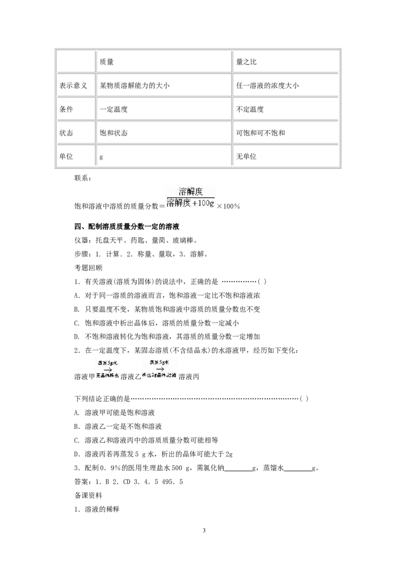 第9单元课题3溶质的质量分数(第3课时)_初中化学_01.人教版初中化学_01.初中化学课件PPT--教案--试题_初中化学全套_化学教案_化学：人教版九年级全册优秀教案(56份)