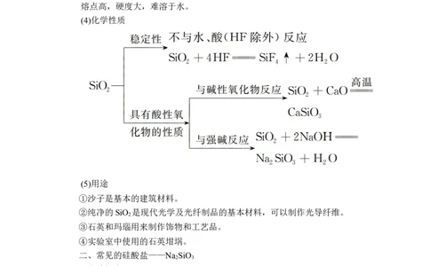 第五章第三节_高化_2025春-人教版高中化学_02新版高中化学必修二_5.试卷习题_同步讲义+测试（赠送，无第6章）_5.3无机非金属材料讲义+测试（含解析）