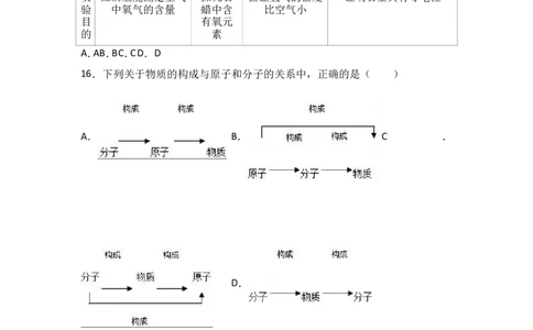 湖北省宜昌市长阳县龙舟坪中学2017届九年级（上）期中化学试卷（解析版）_初中化学_01.人教版初中化学_01.初中化学课件PPT--教案--试题_初中化学18年试卷