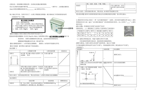 第二单元我们周围的空气实验专题_初中化学_01.人教版初中化学_01.初中化学课件PPT--教案--试题_初中化学&mdash;课件&mdash;教案&mdash;试题-推荐_9年级上课件教案试题_9年级上试题_第2单元