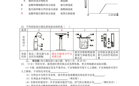 辽宁省锦州市2013年中考化学模拟试卷3_初中化学_01.人教版初中化学_01.初中化学课件PPT--教案--试题_初中化学全套_化学试题