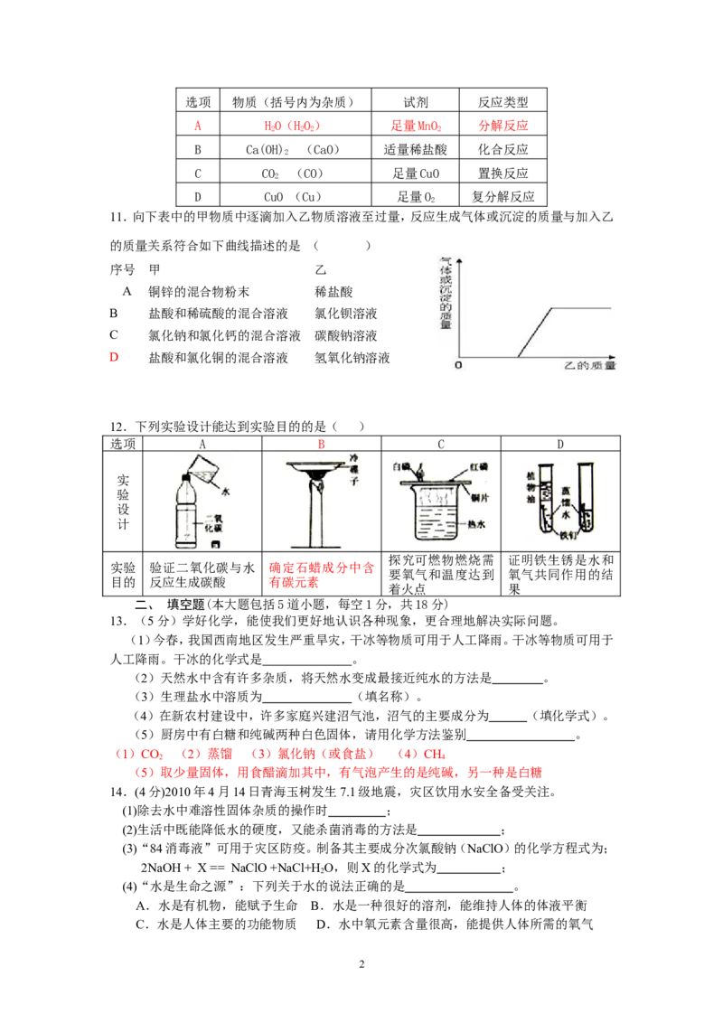 辽宁省锦州市2013年中考化学模拟试卷3_初中化学_01.人教版初中化学_01.初中化学课件PPT--教案--试题_初中化学全套_化学试题