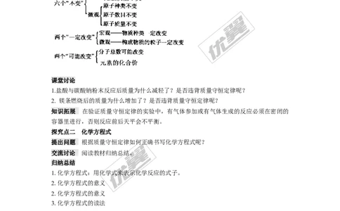 课题1质量守恒定律_初中化学_01.人教版初中化学_01.初中化学课件PPT--教案--试题_初中化学全套(课件--教案--配套)_18年初中化学9年级上_18秋九化上(RJ)--2.精品教案