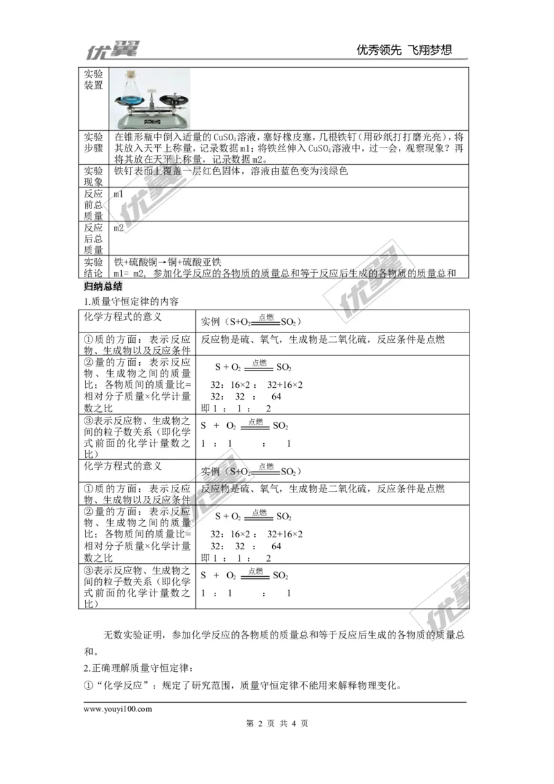 课题1质量守恒定律_初中化学_01.人教版初中化学_01.初中化学课件PPT--教案--试题_初中化学全套(课件--教案--配套)_18年初中化学9年级上_18秋九化上(RJ)--2.精品教案