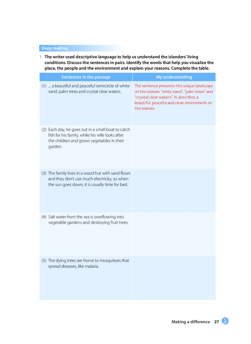 沪教版高中选择性必修第一册英语电子课本_2026沪教牛津版英语_沪教版