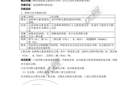 课题3水的组成_初中化学_01.人教版初中化学_01.初中化学课件PPT--教案--试题_初中化学全套(课件--教案--配套)_18年初中化学9年级上_18秋九化上(RJ)--2.精品教案_4.第四单元自然界的水