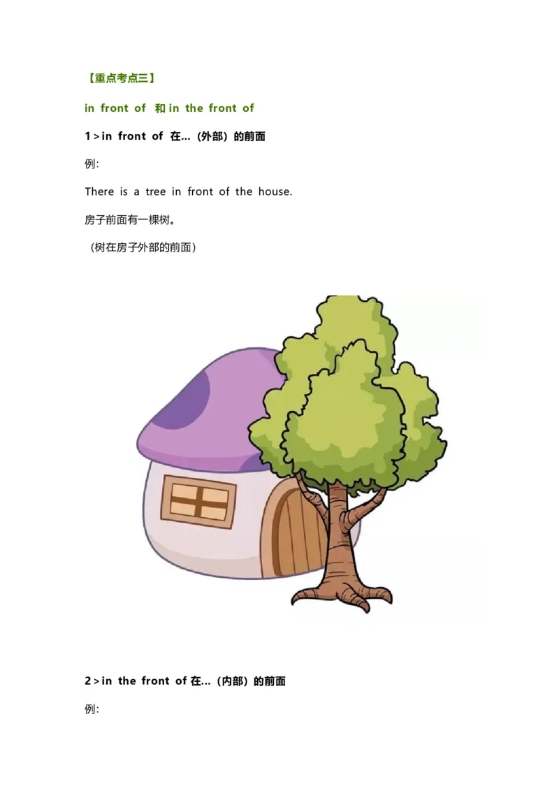 知识梳理教科版小学英语三年级下册Unit4_《小学各科知识点》_小学英语《知识梳理》3-6年级上下册_下册_教科版小学英语3-6年级下册_三下