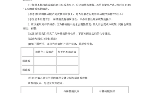 第10单元课题1常见的酸和碱(第2课时)_初中化学_01.人教版初中化学_01.初中化学课件PPT--教案--试题_初中化学全套_化学教案_化学：人教版九年级全册优秀教案(56份)