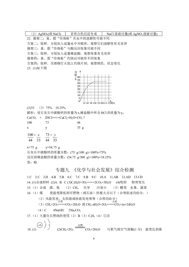 答案_初中化学_01.人教版初中化学_01.初中化学课件PPT--教案--试题_初中化学全套_化学试题_化学：中考化学专题攻关专测及答案（10份）