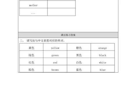23Unit8WhatcolorisitPartA_国家课_课后练习_26春四年级上下册人教版_四上英语合集人教版PEP英语四年级上册新教材（教学视频+课件+动画+音频+练习+教案）_17练习资料_《小学英语》