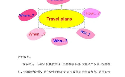 Period3_赠送全套教学资源_译林牛津6下教案_Unit7