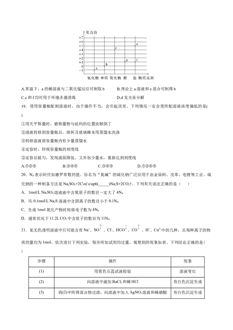 第二章海水中的重要元素&mdash;钠和氯（单元测试）-（人教版2019必修第一册）（原卷版）_高化_595801221724高中化学新人教版选择性必修一二三电子版教案PPT课件高中试卷_必修一册（人教版）