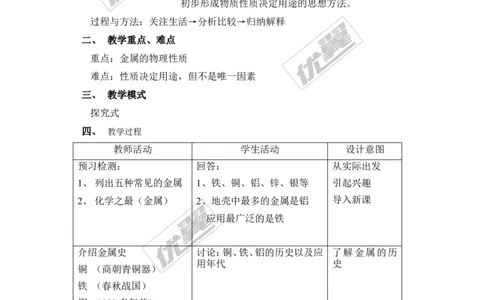 课题1金属材料_初中化学_01.人教版初中化学_01.初中化学课件PPT--教案--试题_初中化学全套(课件--教案--配套)_18年初中化学9年级下_18春九化下(RJ)--2.精品教案