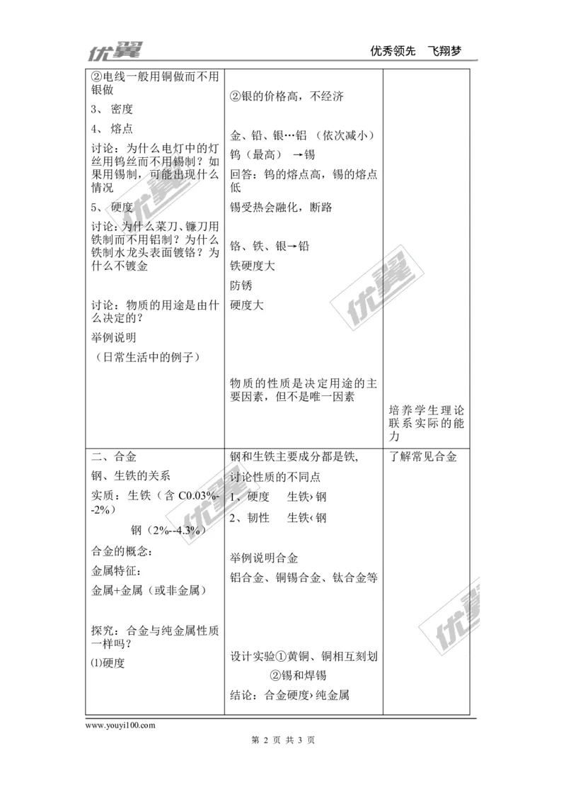 课题1金属材料_初中化学_01.人教版初中化学_01.初中化学课件PPT--教案--试题_初中化学全套(课件--教案--配套)_18年初中化学9年级下_18春九化下(RJ)--2.精品教案