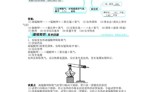 新人教版九年级化学上册例题精讲：第2单元课题3制取氧气_初中化学_01.人教版初中化学_01.初中化学课件PPT--教案--试题_初中化学全套_化学教案