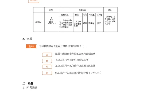 第六次核心课预习文档（1）_初中化学_01.人教版初中化学_02.初中化学教学视频_3.Y辅导中考复习-化学_新初三化学暑假系统班_化学课件