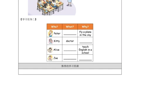 1Unit1Period1_学习任务单_26春四年级上下册人教版_四上英语合集人教版PEP英语四年级上册新教材（教学视频+课件+动画+音频+练习+教案）_17练习资料_小学英语（预习复习资料大礼包）_962