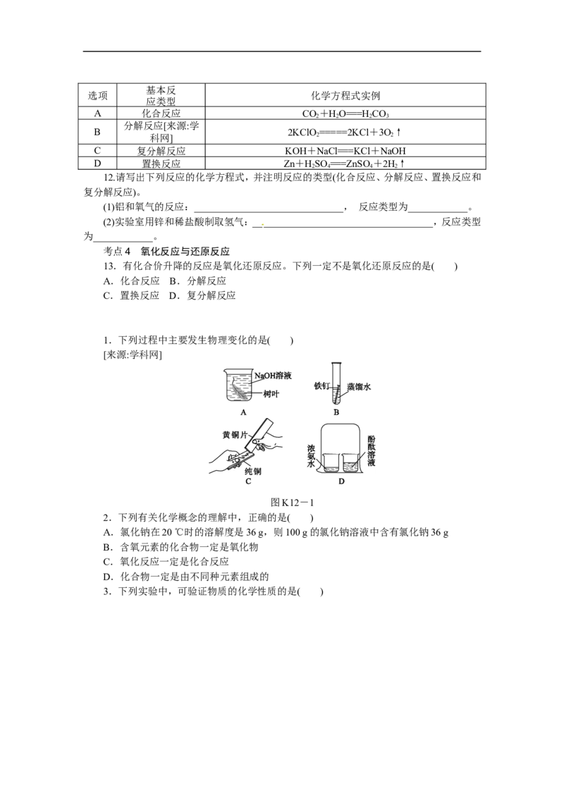 第12课时　物质的变化和性质　认识几种化学反应_初中化学_01.人教版初中化学_07.初中化学中考总复习_2017-2018人教版初中化学专题复习题型突破