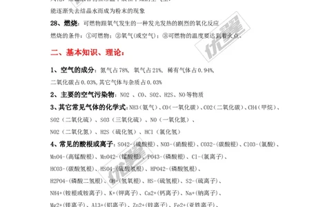 初中化学知识点总结(大全)_初中化学_01.人教版初中化学_01.初中化学课件PPT--教案--试题_初中化学全套(课件--教案--配套)_18年初中化学9年级上_18秋九化上(RJ)--7.复习资料_2.知识集锦