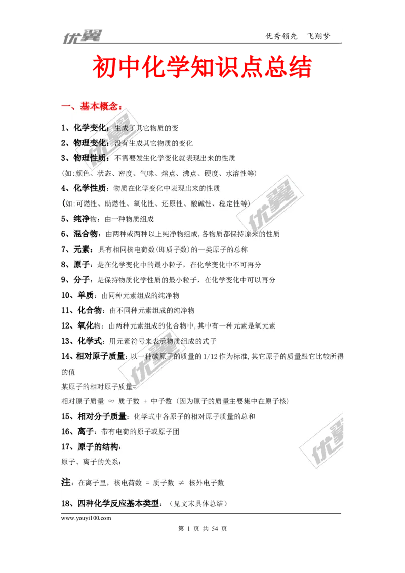 初中化学知识点总结(大全)_初中化学_01.人教版初中化学_01.初中化学课件PPT--教案--试题_初中化学全套(课件--教案--配套)_18年初中化学9年级上_18秋九化上(RJ)--7.复习资料_2.知识集锦