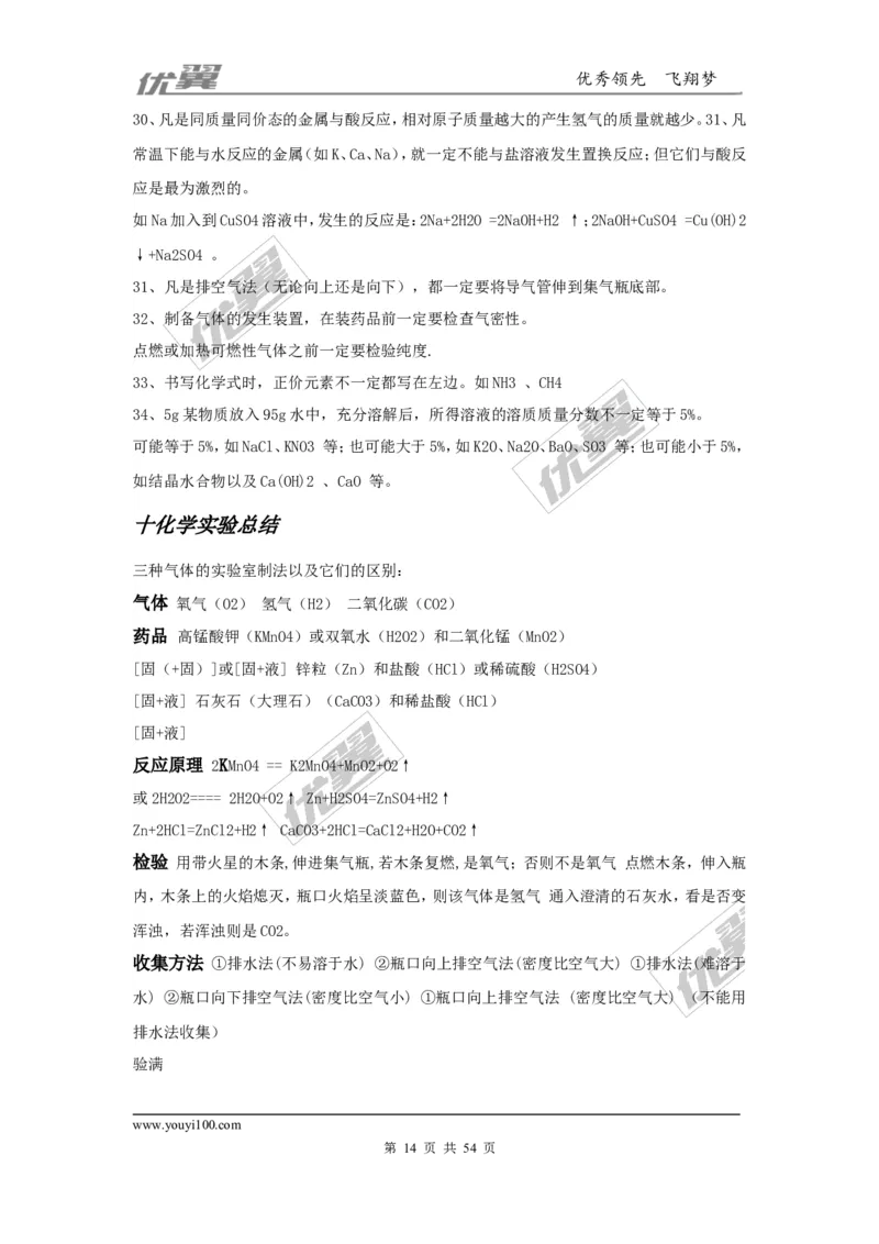 初中化学知识点总结(大全)_初中化学_01.人教版初中化学_01.初中化学课件PPT--教案--试题_初中化学全套(课件--教案--配套)_18年初中化学9年级上_18秋九化上(RJ)--7.复习资料_2.知识集锦