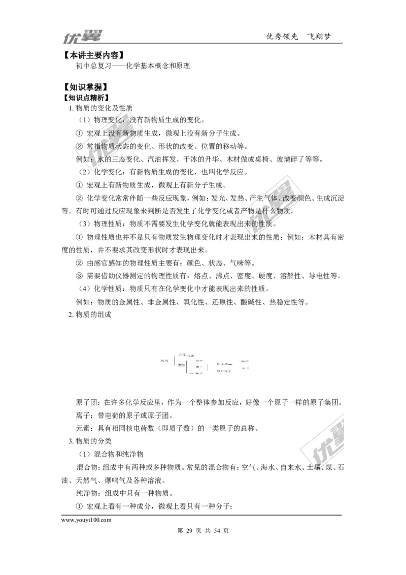 初中化学知识点总结(大全)_初中化学_01.人教版初中化学_01.初中化学课件PPT--教案--试题_初中化学全套(课件--教案--配套)_18年初中化学9年级上_18秋九化上(RJ)--7.复习资料_2.知识集锦