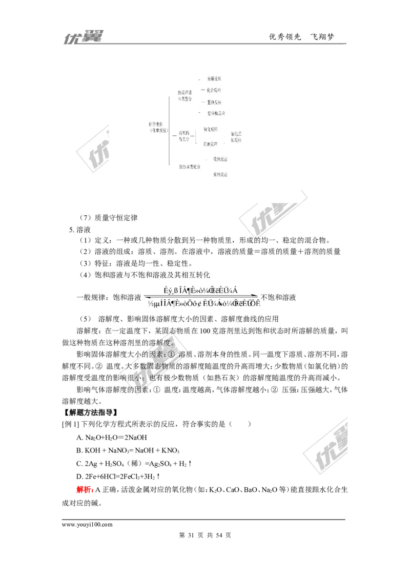 初中化学知识点总结(大全)_初中化学_01.人教版初中化学_01.初中化学课件PPT--教案--试题_初中化学全套(课件--教案--配套)_18年初中化学9年级上_18秋九化上(RJ)--7.复习资料_2.知识集锦