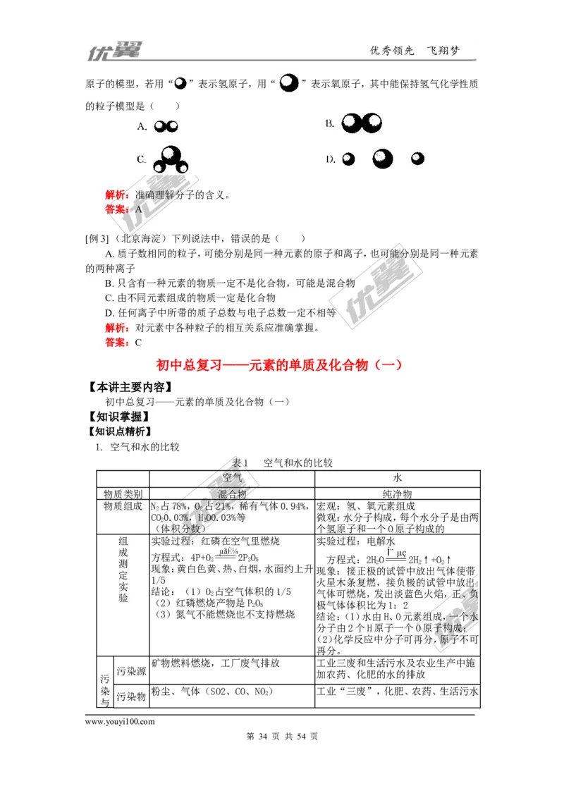 初中化学知识点总结(大全)_初中化学_01.人教版初中化学_01.初中化学课件PPT--教案--试题_初中化学全套(课件--教案--配套)_18年初中化学9年级上_18秋九化上(RJ)--7.复习资料_2.知识集锦