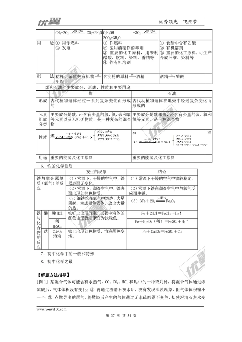 初中化学知识点总结(大全)_初中化学_01.人教版初中化学_01.初中化学课件PPT--教案--试题_初中化学全套(课件--教案--配套)_18年初中化学9年级上_18秋九化上(RJ)--7.复习资料_2.知识集锦