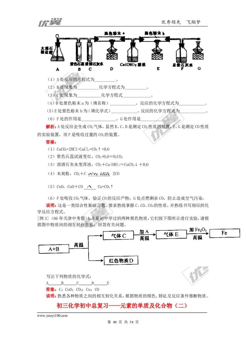 初中化学知识点总结(大全)_初中化学_01.人教版初中化学_01.初中化学课件PPT--教案--试题_初中化学全套(课件--教案--配套)_18年初中化学9年级上_18秋九化上(RJ)--7.复习资料_2.知识集锦