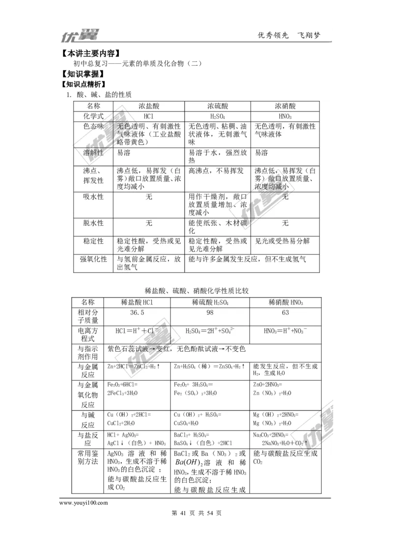 初中化学知识点总结(大全)_初中化学_01.人教版初中化学_01.初中化学课件PPT--教案--试题_初中化学全套(课件--教案--配套)_18年初中化学9年级上_18秋九化上(RJ)--7.复习资料_2.知识集锦