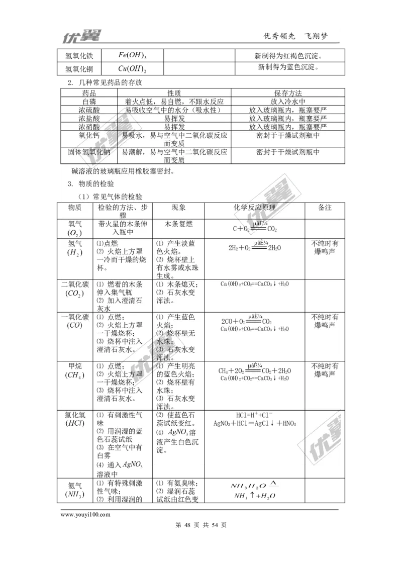 初中化学知识点总结(大全)_初中化学_01.人教版初中化学_01.初中化学课件PPT--教案--试题_初中化学全套(课件--教案--配套)_18年初中化学9年级上_18秋九化上(RJ)--7.复习资料_2.知识集锦